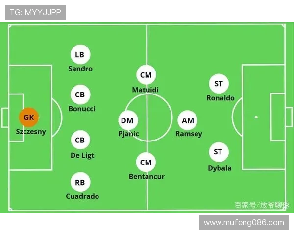 基于足球射门数据的战术分析与胜负趋势研究及球队表现评估体系构