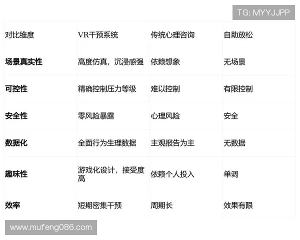 基于心理优势解析构建提升个体核心竞争力的系统化策略框架路径