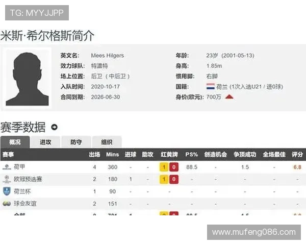 围绕十八强赛积分榜解读各队出线形势变化与前景分析全貌观察 - 副本 围绕十八强赛积分榜解读各队出线形势变化与前景分析全貌观察 - 副本