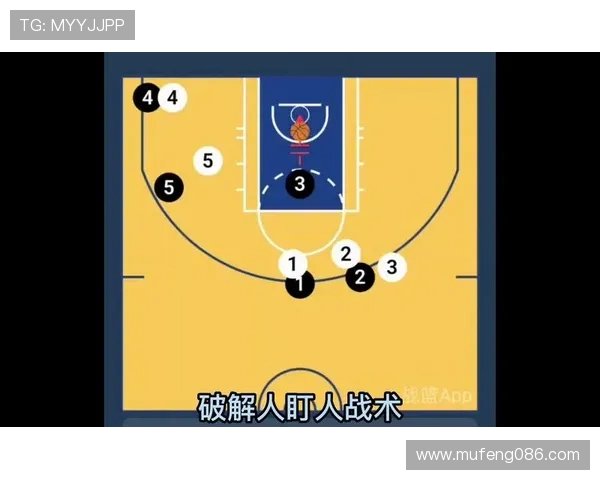 基于数据挖掘的篮球比赛节奏演变与战术效率综合分析研究与模型构建 - 副本