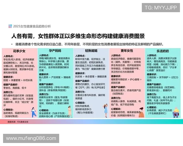 基于多维数据分析的年度综合医疗报告解读与健康风险评估趋势预测 - 副本 基于多维数据分析的年度综合医疗报告解读与健康风险评估趋势预测 - 副本