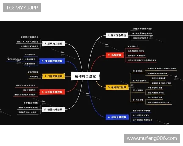 玩转短视频剪辑技巧打造爆款内容全流程指南新手到高手进阶实战教学 - 副本 (4) 玩转短视频剪辑技巧打造爆款内容全流程指南新手到高手进阶实战教学 - 副本 (4)