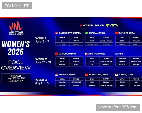 全面解析2026年全球足球赛程及赛事安排一览