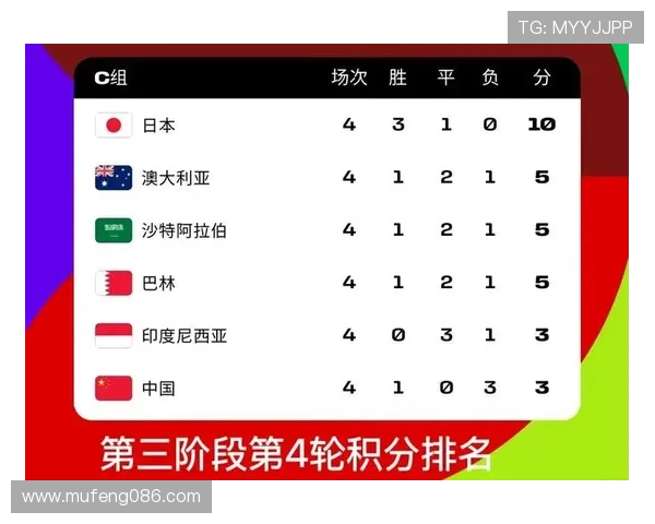 2026年世界杯比赛直播全程汇总与精彩赛事回顾 - 副本 (3) 2026年世界杯比赛直播全程汇总与精彩赛事回顾 - 副本 (3)