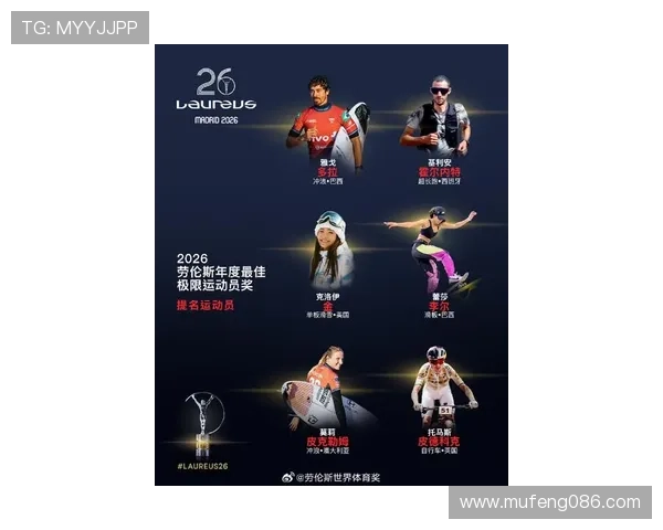 2026年全球顶级体育球员排行榜揭晓 各大项目明星谁能登顶荣誉之巅 - 副本