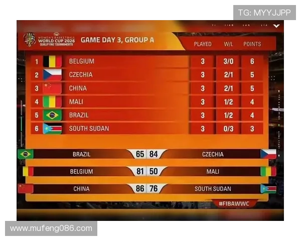 世界杯焦点战最新战报各强队表现亮眼晋级形势愈发激烈引关注 - 副本 - 副本 (2)